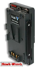 Hawkwoods power plate