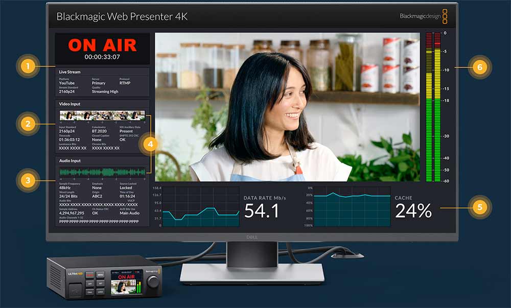 Stream monitoring on the Blackmagic web presenter 4k