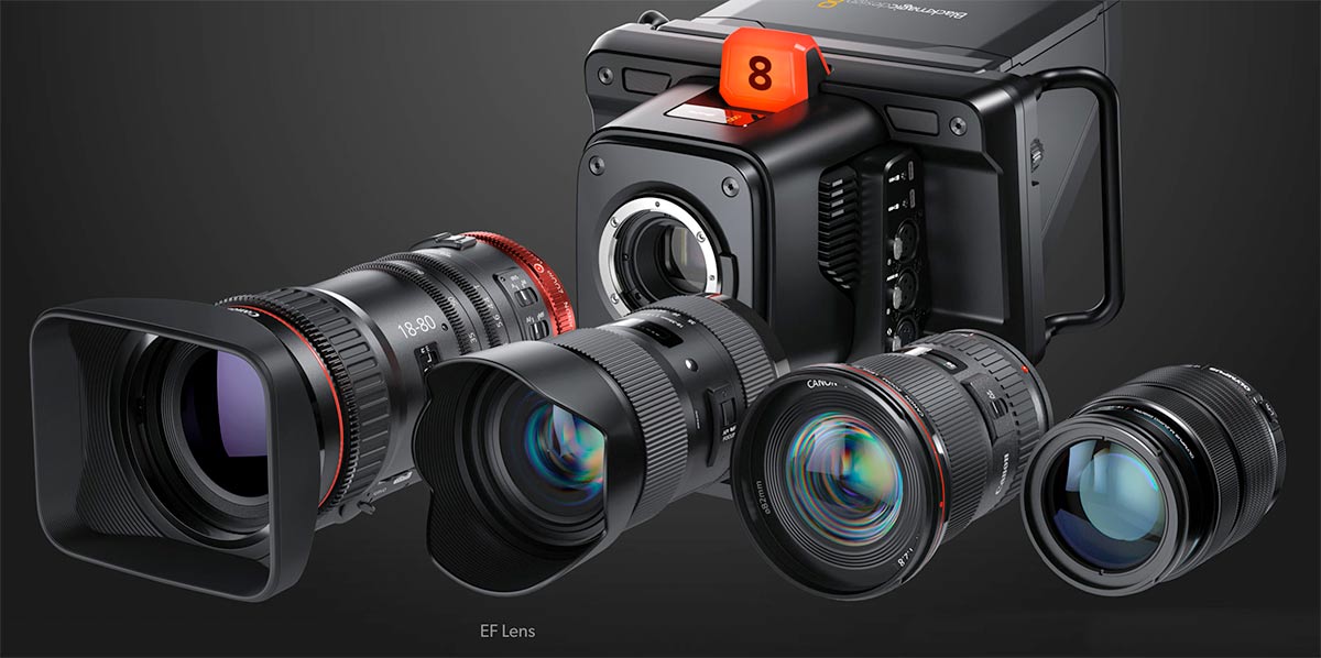 Studio camera 6k EF mount lens options