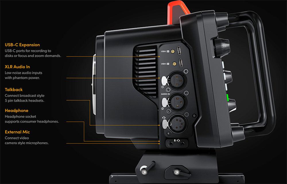 Blackmagic studio camera connections